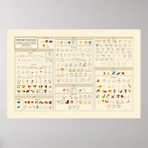Byrne's Euclid - English Poster