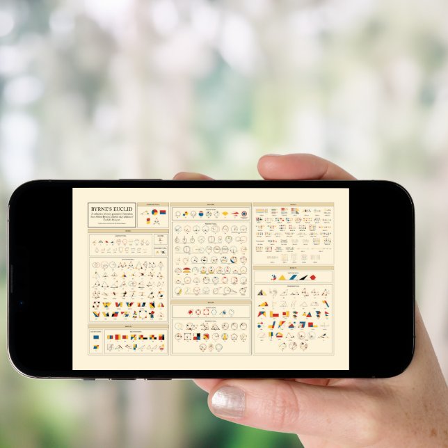 Byrne's Euclid - English Poster (Front Digital)