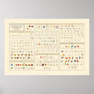 Byrne's Euclid - Greek Poster