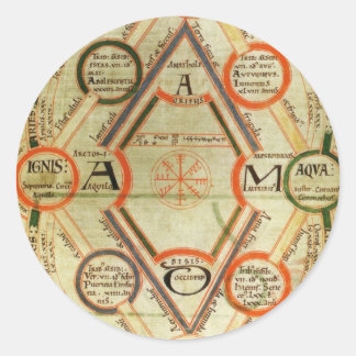 Byrthferth's Enchiridion and the Computus Classic Round Sticker