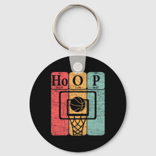 Bysketbyll Periodic Table Elements Science Nerd By Keychain