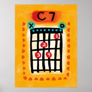 C7 Guitar Chord Poster Wall Art - Colorful Music