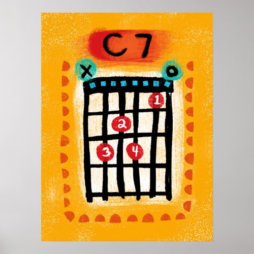 C7 Guitar Chord Poster Wall Art _ Colorful Music