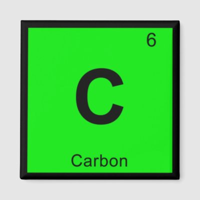 carbon periodic table round