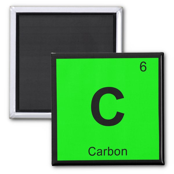 carbon periodic table poster ideas