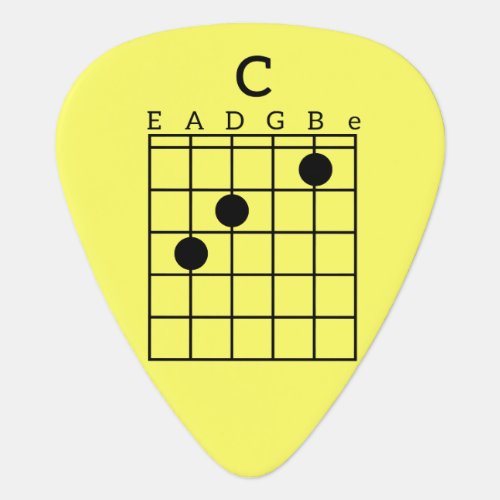 C Chord Chart Guitar Pick