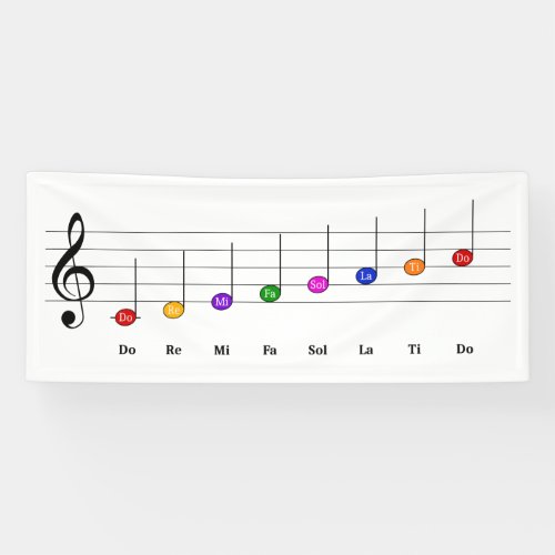 C Major Scale in Treble Clef Kids Music Literacy Banner