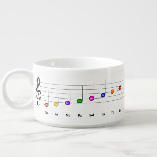 C Major Scale in Treble Clef Kids Music Literacy Bowl