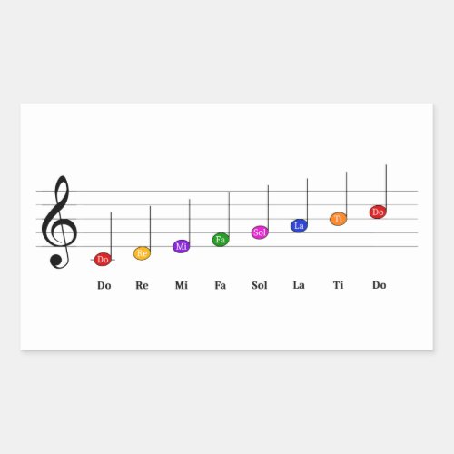C Major Scale in Treble Clef Kids Music Literacy Rectangular Sticker