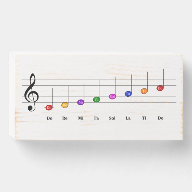 C Major Scale in Treble Clef Kids Music Literacy W Wooden Box Sign (Front Horizontal)