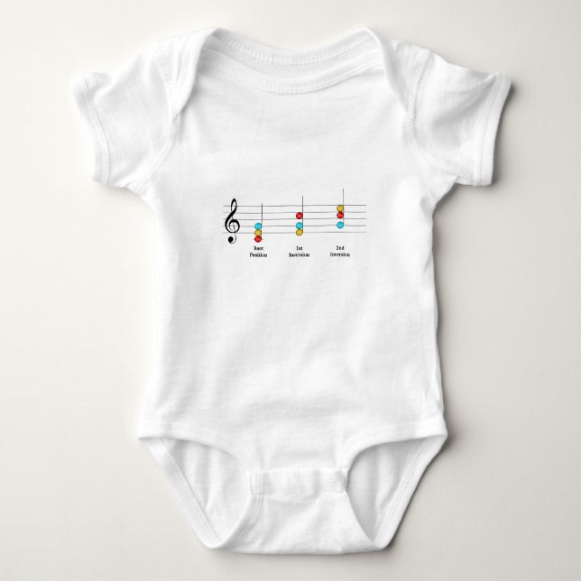 C Major Triad Inversions Solfege Kids Music Lesson Baby Bodysuit (Front)