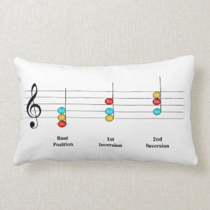 C Major Triad Inversions Solfege Kids Music Lesson Lumbar Pillow