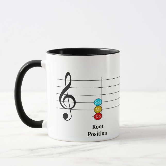 C Major Triad Inversions Solfege Kids Music Lesson Mug (Left)