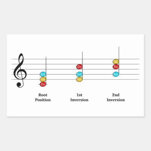 C Major Triad Inversions Solfege Kids Music Lesson Rectangular Sticker