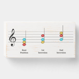 C Major Triad Inversions Solfege Kids Music Lesson Wooden Box Sign