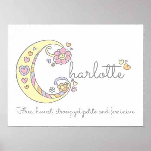 C monogram art Charlotte girls name meaning poster