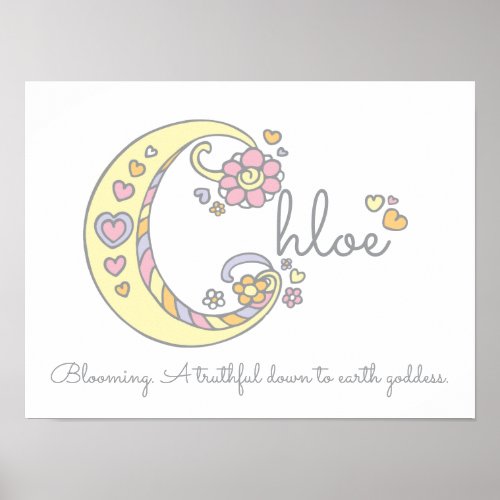 C monogram art Chloe girls name meaning poster