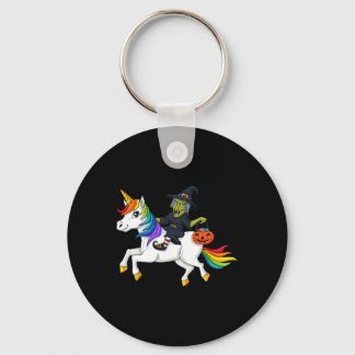 C:\Users\Administrator\Desktop\New folder - Copy Keychain