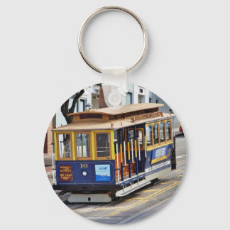 Cable Cars In San Francisco Keychain