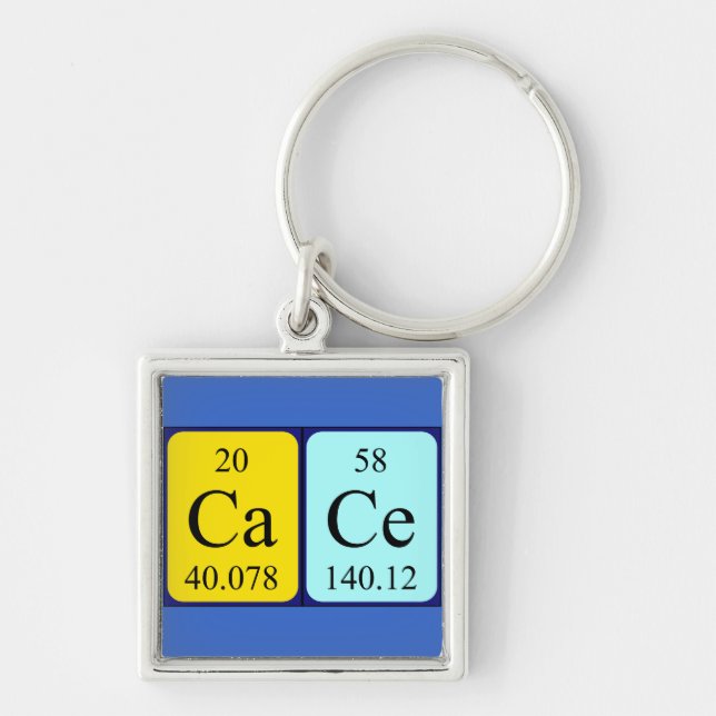 Cace periodic table name keyring (Front)