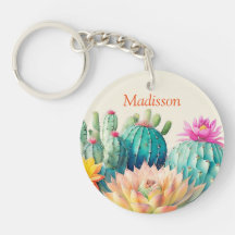 Cacti And Succulent With Name