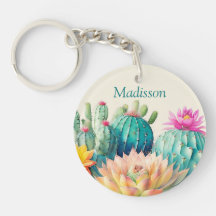 Cacti And Succulent With Name