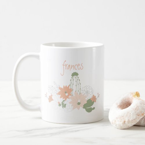 Cacti Name Floral Succulents Name Coffee Mug