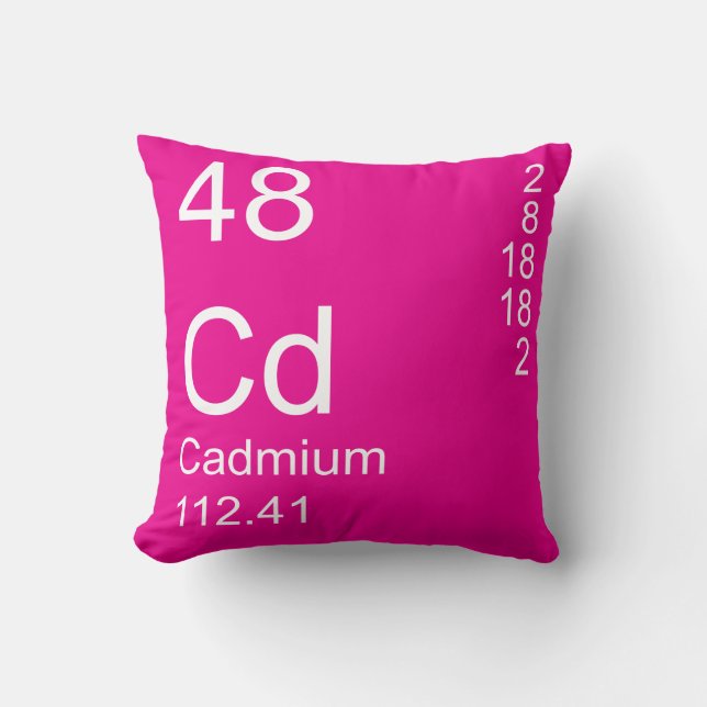 Cadmium Throw Pillow (Front)