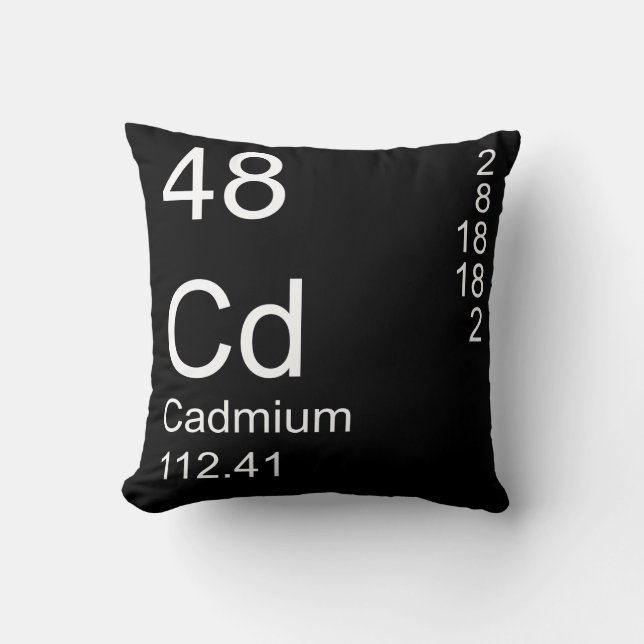 Cadmium Throw Pillow (Front)