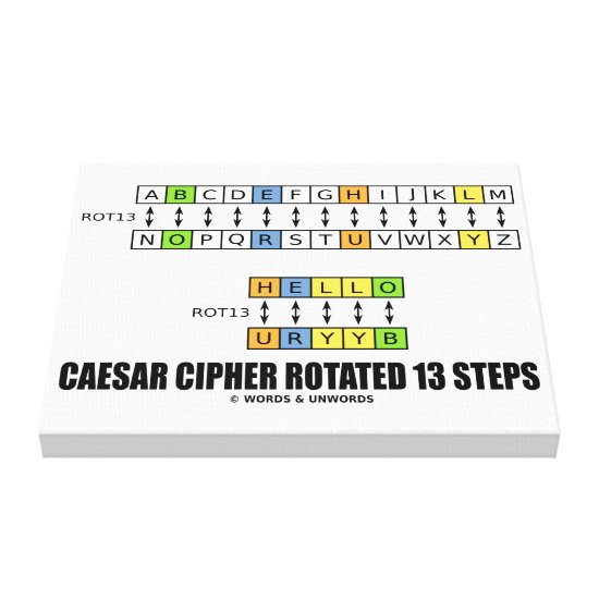 Caesar Cipher Rotated 13 Steps Cryptography Canvas Print