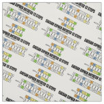 Caesar Cipher Rotated 13 Steps Cryptography Fabric