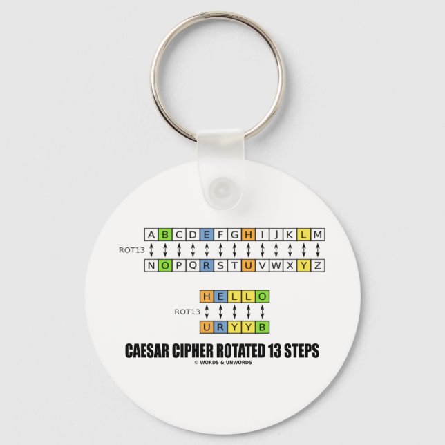 Caesar Cipher Rotated 13 Steps (Cryptography) Keychain (Front)