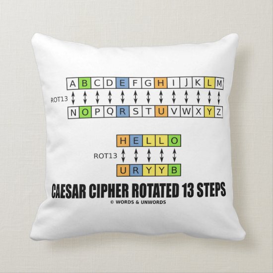 Caesar Cipher Rotated 13 Steps Substitution Hello Throw Pillow