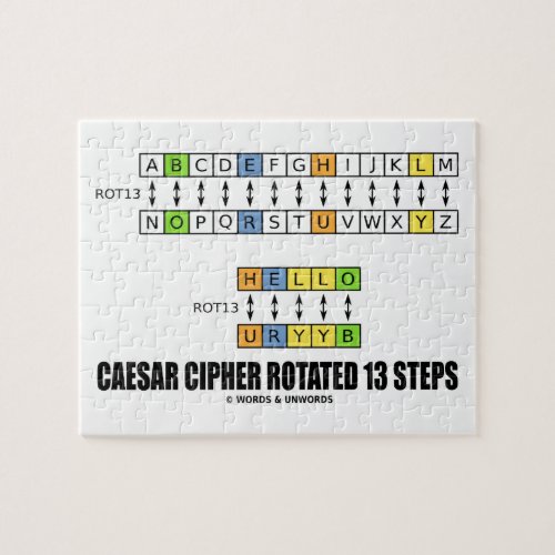 Caesar Cipher Rotated 13 Steps Substitution Jigsaw Puzzle