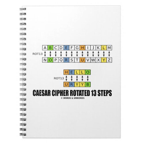 Caesar Cipher Rotated 13 Steps Substitution Notebook