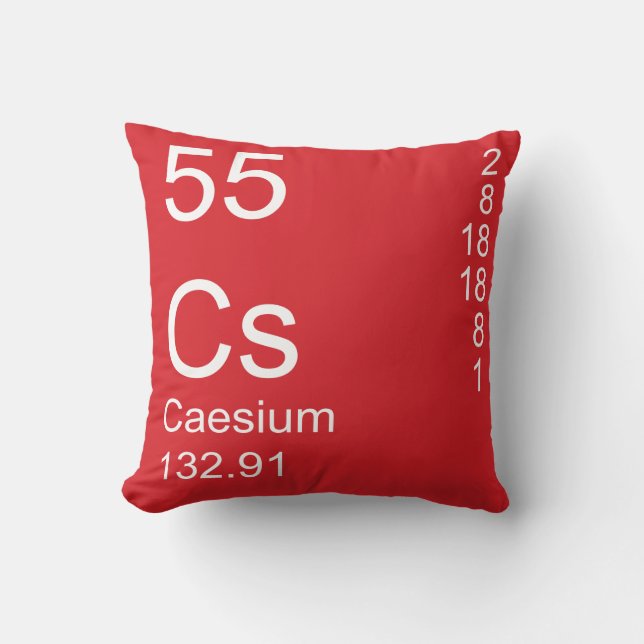 Caesium Throw Pillow (Front)