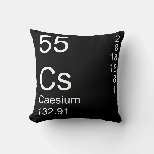 Caesium Throw Pillow (Front)