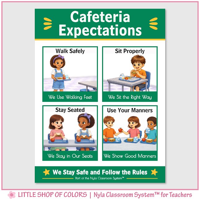 Cafeteria Expectations Classroom Anchor Chart (Creator Uploaded)