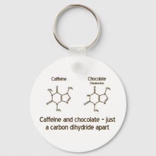Caffeine and chocolate Keychain