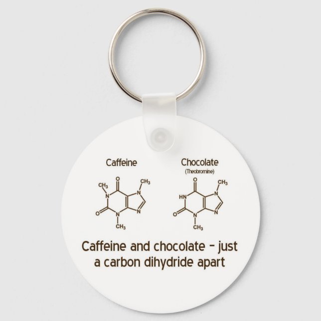 Caffeine and chocolate Keychain (Front)