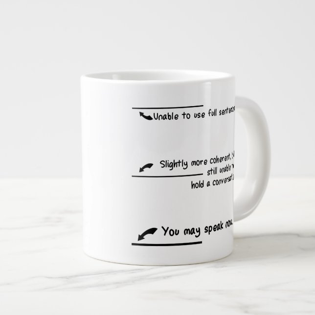 Caffeine Level Measurements Giant Coffee Mug (Front Right)