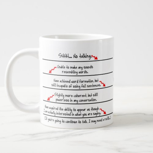 Caffeine Level Need A Lot of Coffee Mug