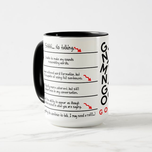 Caffeine Levels Coffee Addict Mug - Right Handed (Front Left)