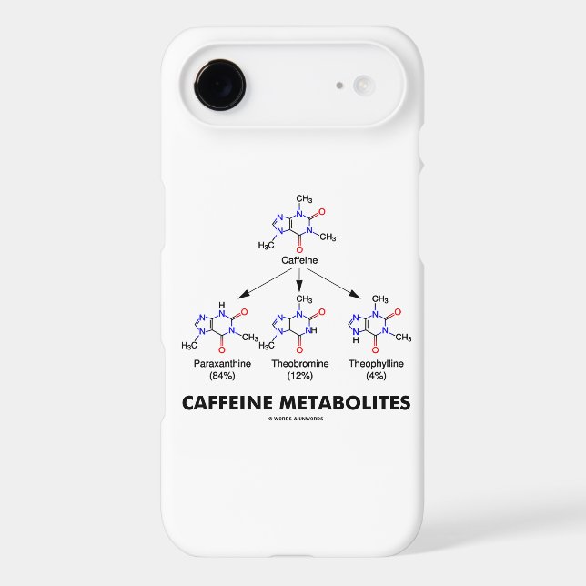 Caffeine Metabolites (Caffeine Molecule Chemistry) Case-Mate iPhone Case (Back)