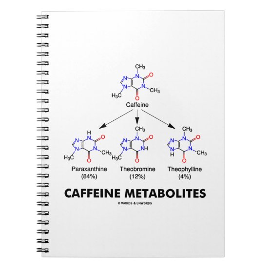 Caffeine Metabolites (Caffeine Molecule Chemistry) Notebook