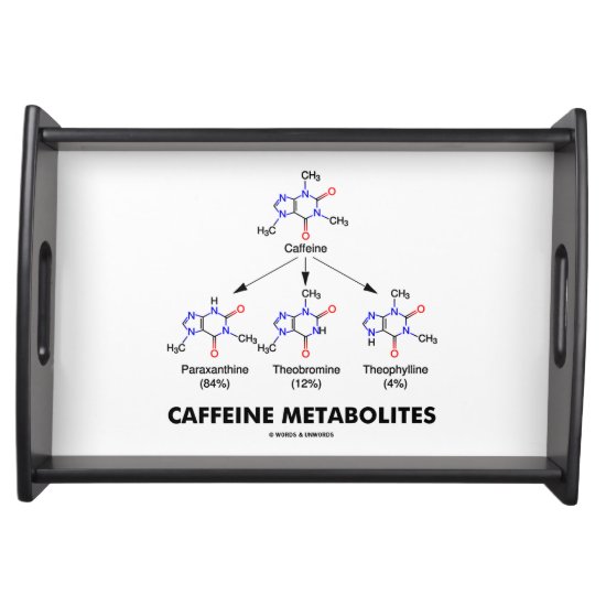 Caffeine Metabolites (Caffeine Molecule Chemistry) Serving Tray