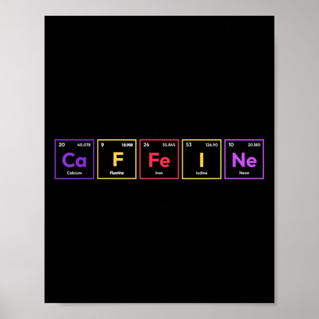 Caffeine Molecule Coffee Chemical Formula Chemistr Poster (Front)