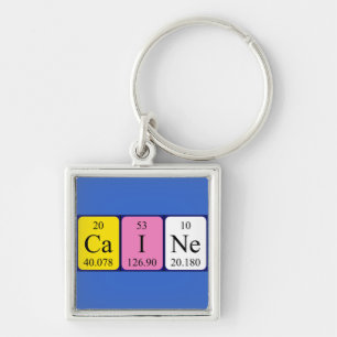 Caine periodic table name keyring