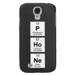 Periodic Table Writer  Caisses de la galaxie S4 de Samsung