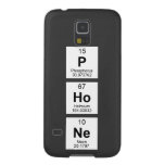 Periodic Table Writer  Caisses de la galaxie S5 de Samsung
